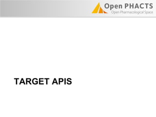 TARGET APIS
 