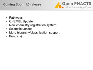 Coming Soon: 1.3 release
• Pathways
• CHEMBL Update
• New chemistry registration system
• Scientific Lenses
• More hierarchy/classification support
• Bonus :-)
 