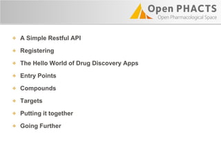 A Simple Restful API
Registering
The Hello World of Drug Discovery Apps
Entry Points
Compounds
Targets
Putting it together
Going Further
 