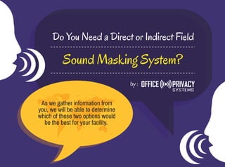 Sound Masking System?
Do You Need a Direct or Indirect Field
by :
As we gather information from
you, we will be able to determine
which of these two options would
be the best for your facility. 
 