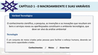 UNIR
CAPÍTULO 1 - 0 MACROAMBIENTE E SUAS VARIÁVEIS
Variável Tecnológica
O conhecimento científico, a pesquisa, as invenções e as inovações que resultam em
bens e serviços novos ou aperfeiçoados constituem o ambiente tecnológico, que
deve ser alvo da análise ambiental
Tecnologia
É um conjunto de meios criados pelas pessoas para facilitar o esforço humano, devendo ser
vista como capacidades criadas.
Conhecimentos / Meios / Know-how
 