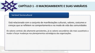 UNIR
CAPÍTULO 1 - 0 MACROAMBIENTE E SUAS VARIÁVEIS
Variável Sociocultural
Está relacionado com o conjunto de manifestações culturais, valores, costumes e
crenças que se refletem no comportamento e no modo de vida das comunidades
Os valores centrais são altamente persistentes, já os valores secundários são mais suscetíveis a
mudar e forçar mudanças nos planejamentos estratégicos das organizações.
 