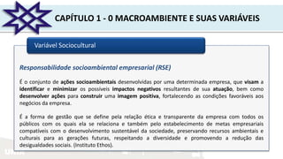 UNIR
CAPÍTULO 1 - 0 MACROAMBIENTE E SUAS VARIÁVEIS
Variável Sociocultural
Responsabilidade socioambiental empresarial (RSE)
É o conjunto de ações socioambientais desenvolvidas por uma determinada empresa, que visam a
identificar e minimizar os possíveis impactos negativos resultantes de sua atuação, bem como
desenvolver ações para construir uma imagem positiva, fortalecendo as condições favoráveis aos
negócios da empresa.
É a forma de gestão que se define pela relação ética e transparente da empresa com todos os
públicos com os quais ela se relaciona e também pelo estabelecimento de metas empresariais
compatíveis com o desenvolvimento sustentável da sociedade, preservando recursos ambientais e
culturais para as gerações futuras, respeitando a diversidade e promovendo a redução das
desigualdades sociais. (Instituto Ethos).
 