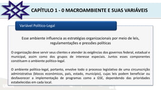 UNIR
CAPÍTULO 1 - 0 MACROAMBIENTE E SUAS VARIÁVEIS
Variável Político-Legal
Esse ambiente influencia as estratégias organizacionais por meio de leis,
regulamentações e pressões políticas
O organização deve servir seus clientes e atender às exigências dos governos federal, estadual e
municipal, assim como dos grupos de interesse especiais. Juntos esses componentes
constituem o ambiente político-legal.
O ambiente político-legal, portanto, envolve todo o processo legislativo de uma circunscrição
administrativa (blocos económicos, país, estado, município), cujas leis podem beneficiar ou
desfavorecer a implementação de programas como a GSE, dependendo das prioridades
estabelecidas em cada local.
 