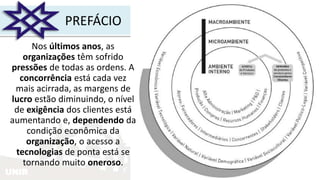 UNIR
Nos últimos anos, as
organizações têm sofrido
pressões de todas as ordens. A
concorrência está cada vez
mais acirrada, as margens de
lucro estão diminuindo, o nível
de exigência dos clientes está
aumentando e, dependendo da
condição econômica da
organização, o acesso a
tecnologias de ponta está se
tornando muito oneroso.
PREFÁCIO
 