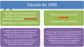 UNIR
Década de 1990
Percebeu-se uma mudança de
enfoque em relação à gestão
ambiental ou gestão ecoeficiente.
Otimização do Processo produtivo.
Entrada em vigor das normas britânicas BS
7750- Specification for Environmental
Management Systems (Especificação para
Sistemas de Gestão Ambiental),
Base para a elaboração de um sistema de
normas ambientais em nível mundial.
Constituem a série ISO 14000.
Difundiu-se o conceito de
ecodesign.
Produção mais sustentável.
Para as organizações, a questão ambiental
deixava de ser um tema problemático para se
tornar parte de uma solução maior: a
credibilidade da organização em relação à
sociedade por meio da qualidade e da
competitividade de seus produtos.
 