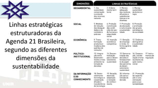 UNIR
Linhas estratégicas
estruturadoras da
Agenda 21 Brasileira,
segundo as diferentes
dimensões da
sustentabilidade
 
