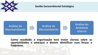UNIR
Gestão Socioambiental Estratégica
Como resultado a organização terá maior clareza sobre as
oportunidades e ameaças e devem identificar suas forças e
fraquezas.
Análise do
Macroambiente
Análise de
Microambiente
Análise do
Ambiente
Interno
 