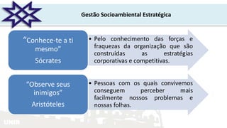 UNIR
Gestão Socioambiental Estratégica
• Pelo conhecimento das forças e
fraquezas da organização que são
construídas as estratégias
corporativas e competitivas.
“Conhece-te a ti
mesmo”
Sócrates
• Pessoas com os quais convivemos
conseguem perceber mais
facilmente nossos problemas e
nossas folhas.
“Observe seus
inimigos”
Aristóteles
 