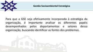 UNIR
Gestão Socioambiental Estratégica
Para que a GSE seja efetivamente incorporada à estratégia da
organização, é importante analisar os diferentes papéis
desempenhados pelos departamentos e setores dessa
organização, buscando identificar as fontes dos problemas.
 