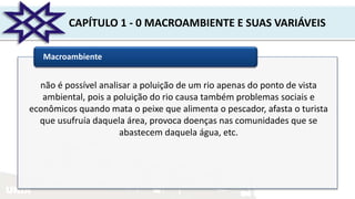 UNIR
CAPÍTULO 1 - 0 MACROAMBIENTE E SUAS VARIÁVEIS
Macroambiente
não é possível analisar a poluição de um rio apenas do ponto de vista
ambiental, pois a poluição do rio causa também problemas sociais e
econômicos quando mata o peixe que alimenta o pescador, afasta o turista
que usufruía daquela área, provoca doenças nas comunidades que se
abastecem daquela água, etc.
 