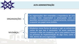 UNIR
ALTA ADMINISTRAÇÃO
ORGANIZAÇÕES
• As organizações têm entendido a importância de uma
atuação mais responsável e preocupada com as
questões socioambientais e, paulatinamente, começam
a assumir seu papel nesse âmbito.
MUDANÇA..
• Mudamos nossa forma de pensar e agir se estivermos
certos de que isso é necessário. Só assim podemos
começar a falar em mudança, que é uma palavra chave
no processo de implementação de algo novo, como a
GSE, dentro de uma organização.
 