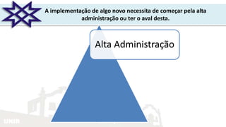UNIR
A implementação de algo novo necessita de começar pela alta
administração ou ter o aval desta.
Alta Administração
 