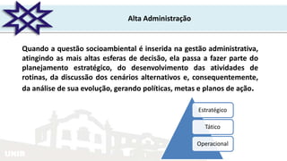 UNIR
Alta Administração
Estratégico
Tático
Operacional
Quando a questão socioambiental é inserida na gestão administrativa,
atingindo as mais altas esferas de decisão, ela passa a fazer parte do
planejamento estratégico, do desenvolvimento das atividades de
rotinas, da discussão dos cenários alternativos e, consequentemente,
da análise de sua evolução, gerando políticas, metas e planos de ação.
 