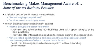 Benchmarking Makes Management Aware of…
State-of-the-art Business Practice
• Critical aspect of performance measurement
• “Are we staying competitive?”
• Considers metrics and processes
• Which organizations to benchmark against
• Internal groups are easier to identify.
• Johnson and Johnson has 150+ business units with opportunity to share
best practices.
• Provides litte information about performance against the competition
• Nonrestricted benchmarking compares metrics and processes to best
practices regardless of where the practice is found.
Belief that learning is possible from any firm with outstanding
performance
 