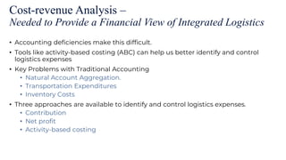Cost-revenue Analysis –
Needed to Provide a Financial View of Integrated Logistics
• Accounting deficiencies make this difficult.
• Tools like activity-based costing (ABC) can help us better identify and control
logistics expenses
• Key Problems with Traditional Accounting
• Natural Account Aggregation.
• Transportation Expenditures
• Inventory Costs
• Three approaches are available to identify and control logistics expenses.
• Contribution
• Net profit
• Activity-based costing
 
