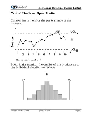 Ops A La Carte Statistical Process Control (SPC) Seminar | PDF