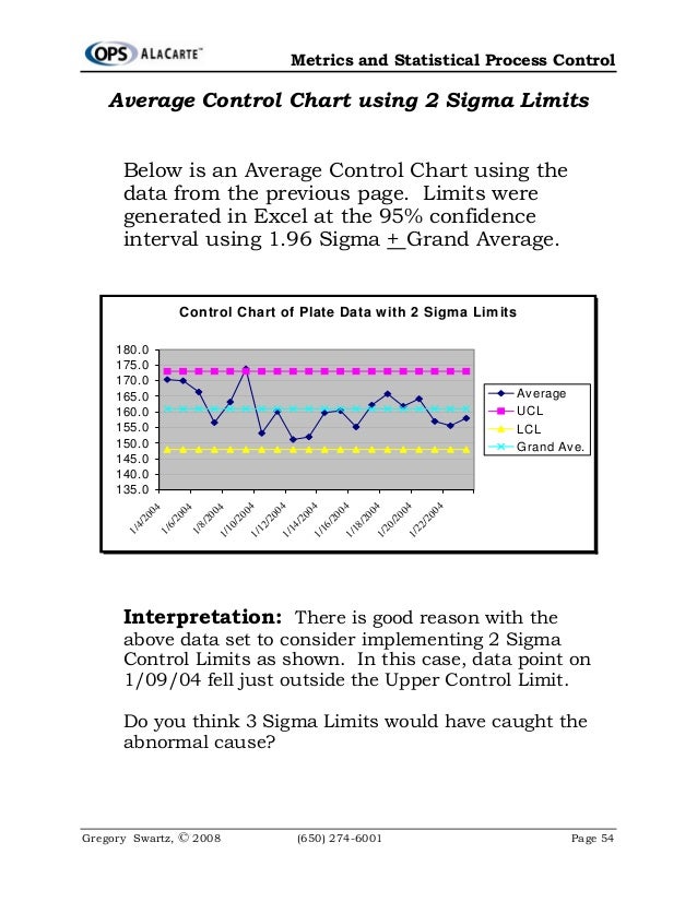 ops a la carte statistical process control spc seminar statistical process control charts excel