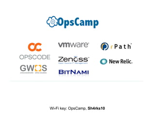 Wi-Fi key: OpsCamp,  Sh4rks10 