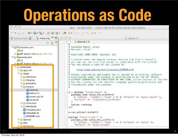 Operations as Code