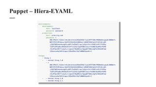 Puppet – Hiera-EYAML
 