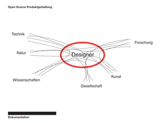 Opsd Endpraesentation