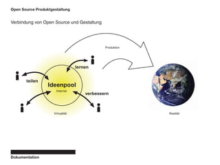 Opsd Endpraesentation