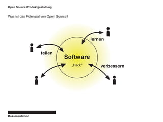Opsd Endpraesentation