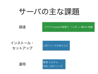 サーバの主な課題 
調達クラウド(IaaS)の登場で、1ヶ月 => 数分に短縮 
インストール・ 
セットアップ 
運用 
人的リソースがほとんど 
監視: システム 
対応: 人的リソース 
 
