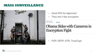 MASS SURVEILLANCE
4
•  Good ROI for Agencies!
•  They don´t like encryption
•  PGP, ZRTP, OTR, TrueCrypt
Security Analyst Summit 2015
 