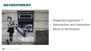 RECRUITMENT
6Security Analyst Summit 2015
•  Neglected approach ?
•  Approaches and interaction.
•  Move to termination.
 
