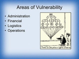 Areas of Vulnerability Administration Financial Logistics Operations 