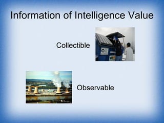 Information of Intelligence Value Collectible Observable  