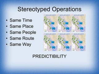 Stereotyped Operations Same Time Same Place Same People Same Route Same Way PREDICTIBILITY 