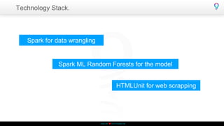 Artificial Intelligence Hackathon | PPTX