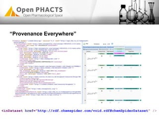 <inDataset href=“http://rdf.chemspider.com/void.rdf#chemSpiderDataset” />
“Provenance Everywhere”
 