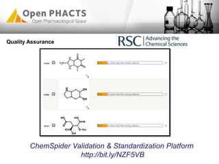 ChemSpider Validation & Standardization Platform
http://bit.ly/NZF5VB
Quality Assurance
 