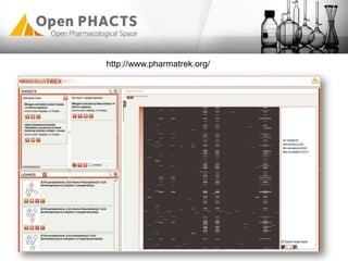http://www.pharmatrek.org/
 
