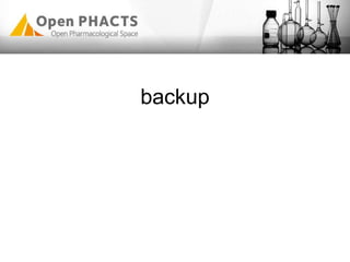 backup
 