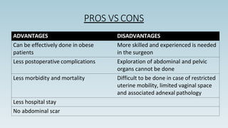 PROS VS CONS
ADVANTAGES DISADVANTAGES
Can be effectively done in obese
patients
More skilled and experienced is needed
in the surgeon
Less postoperative complications Exploration of abdominal and pelvic
organs cannot be done
Less morbidity and mortality Difficult to be done in case of restricted
uterine mobility, limited vaginal space
and associated adnexal pathology
Less hospital stay
No abdominal scar
 