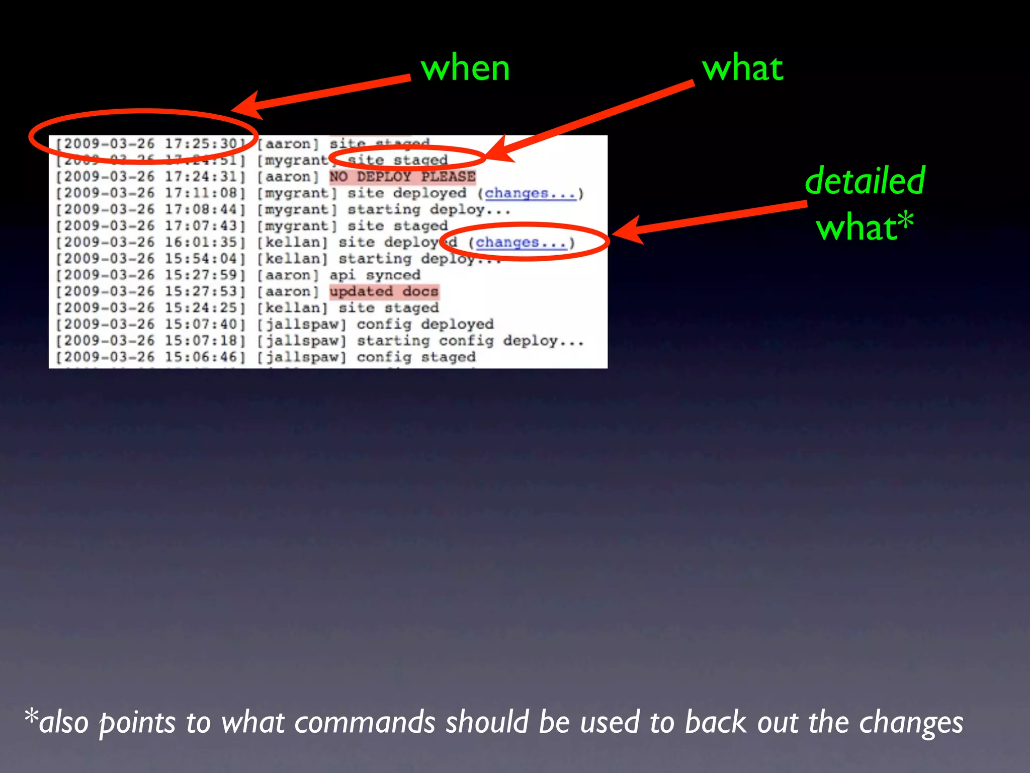 Operational Efficiency Hacks Web20 Expo2009