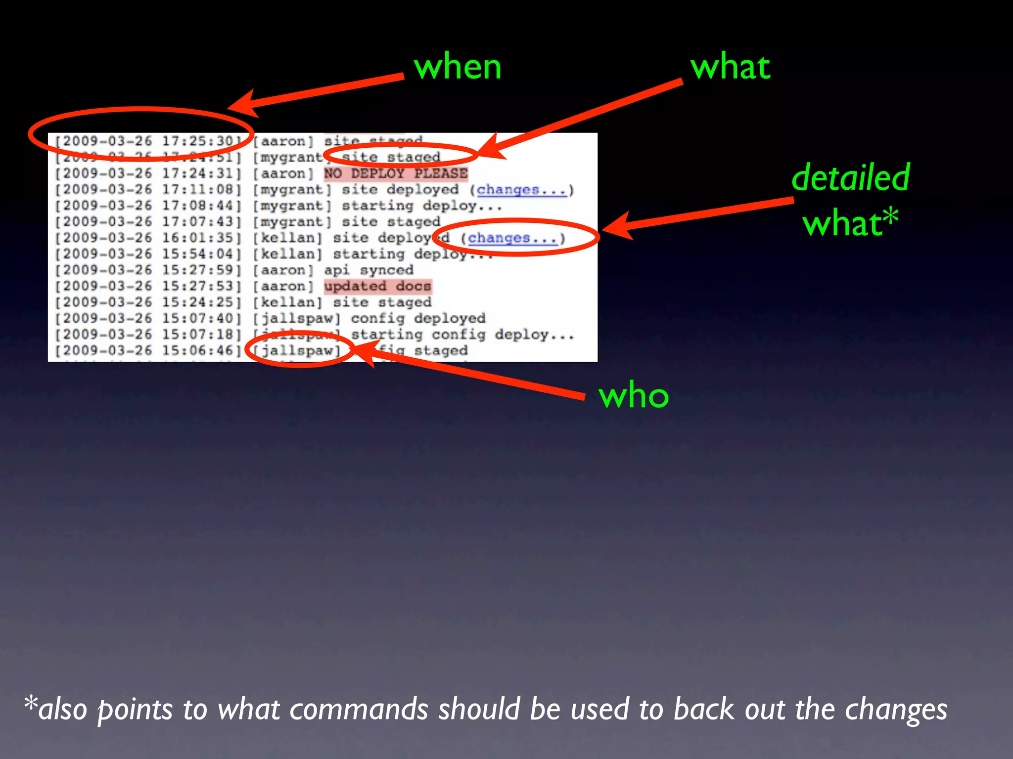 Operational Efficiency Hacks Web20 Expo2009