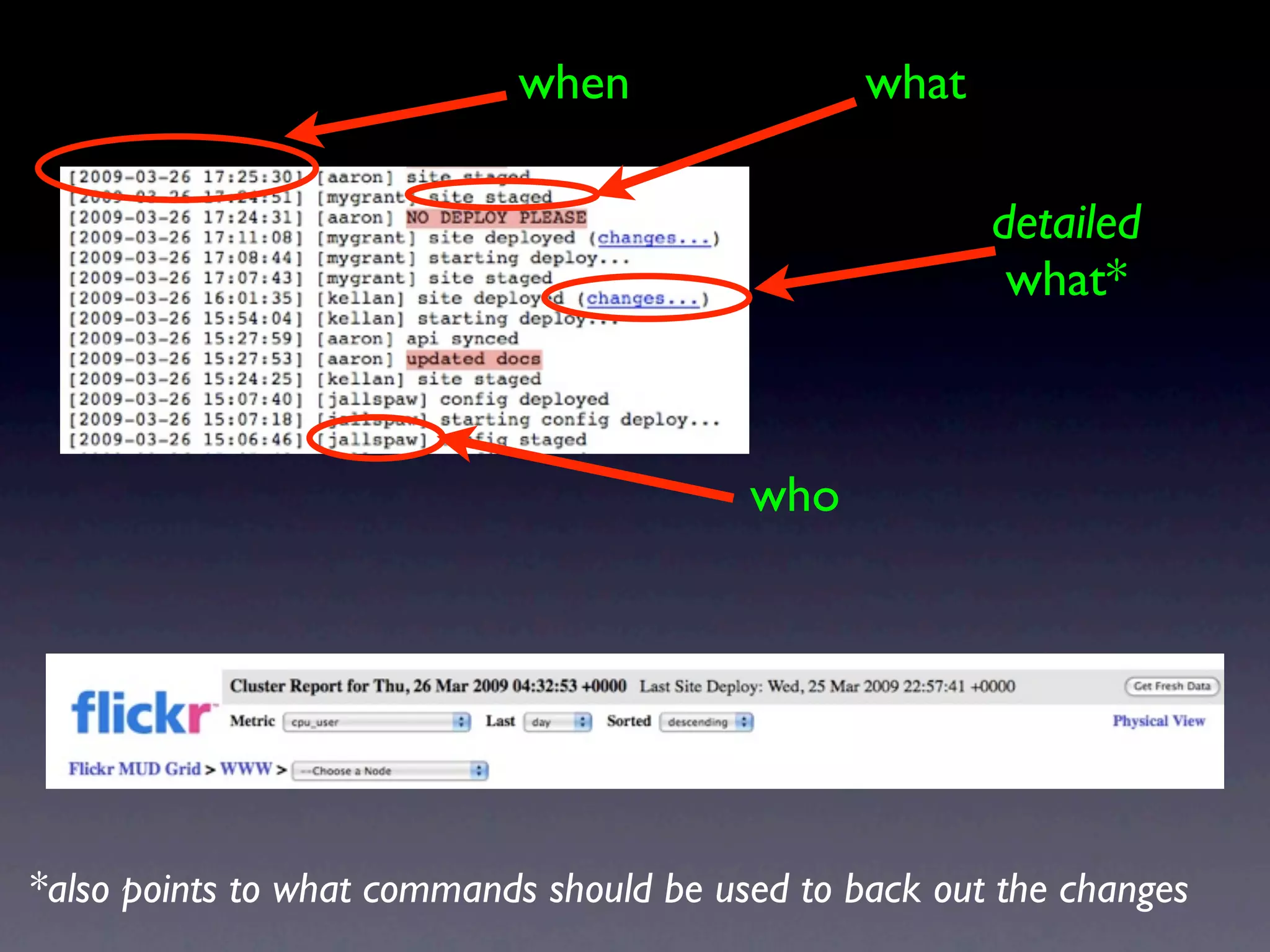 Operational Efficiency Hacks Web20 Expo2009