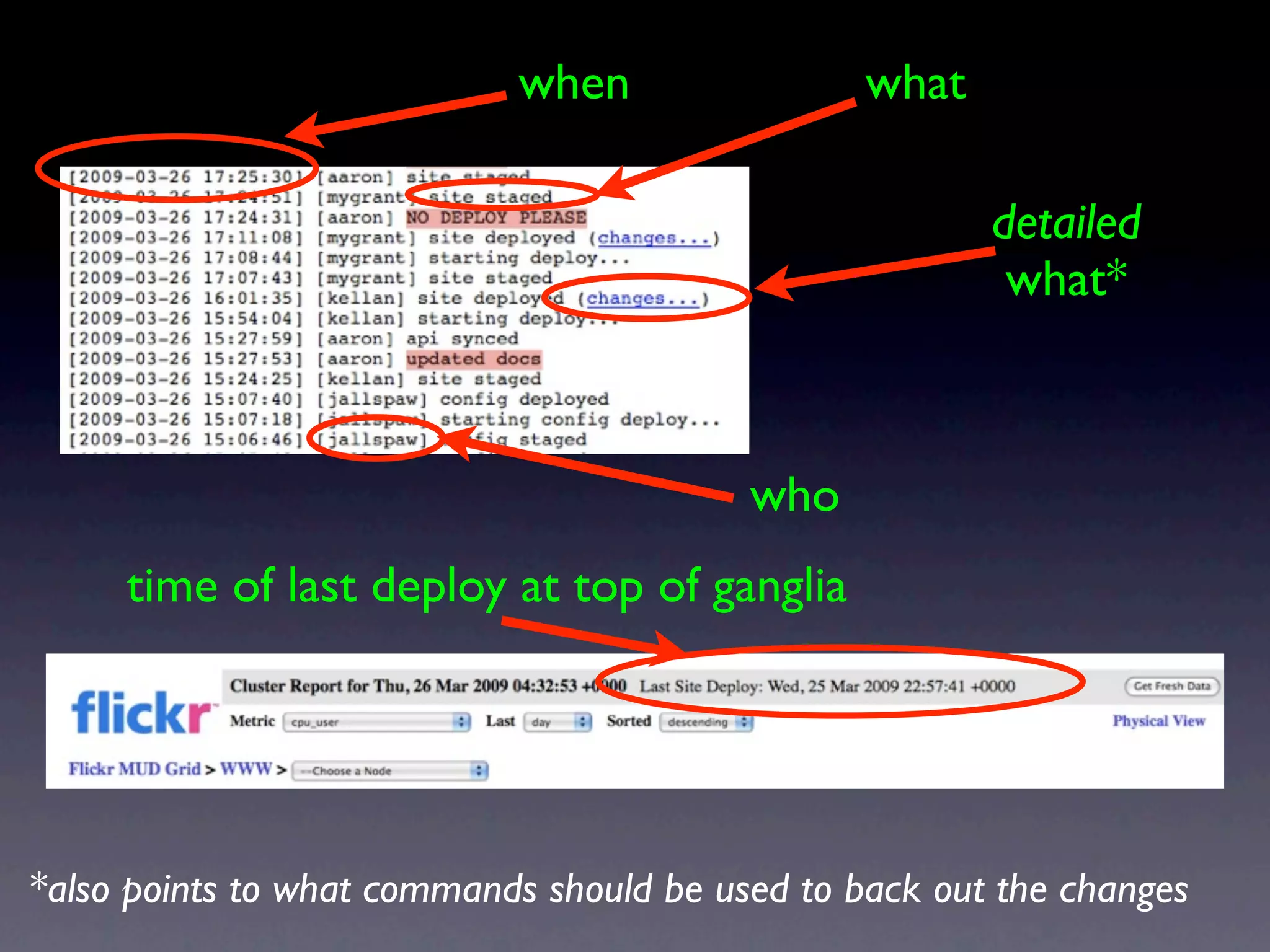 Operational Efficiency Hacks Web20 Expo2009