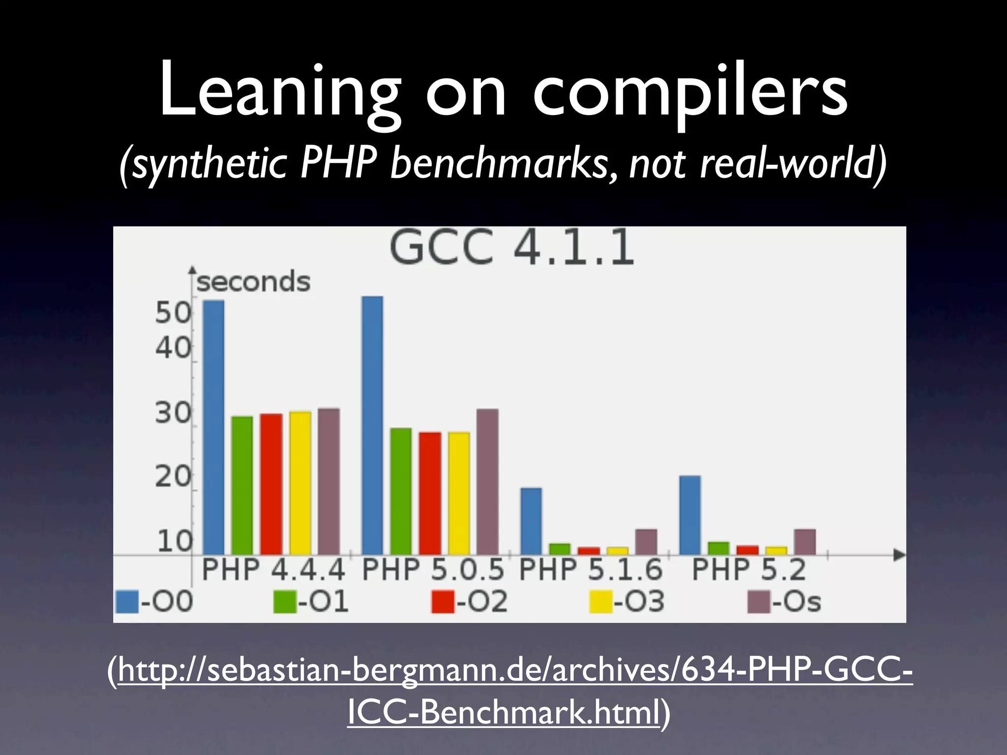 Operational Efficiency Hacks Web20 Expo2009