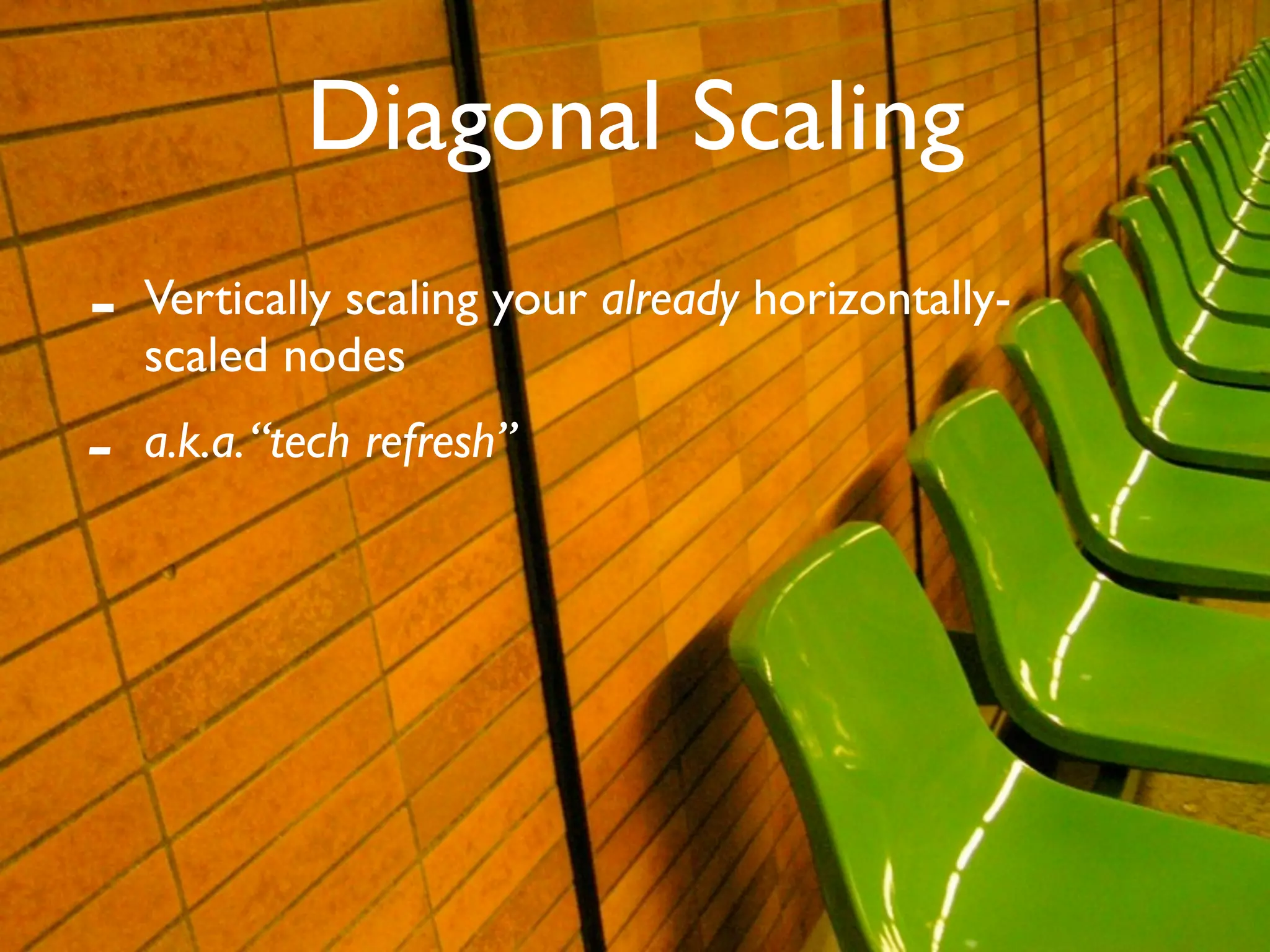 Operational Efficiency Hacks Web20 Expo2009