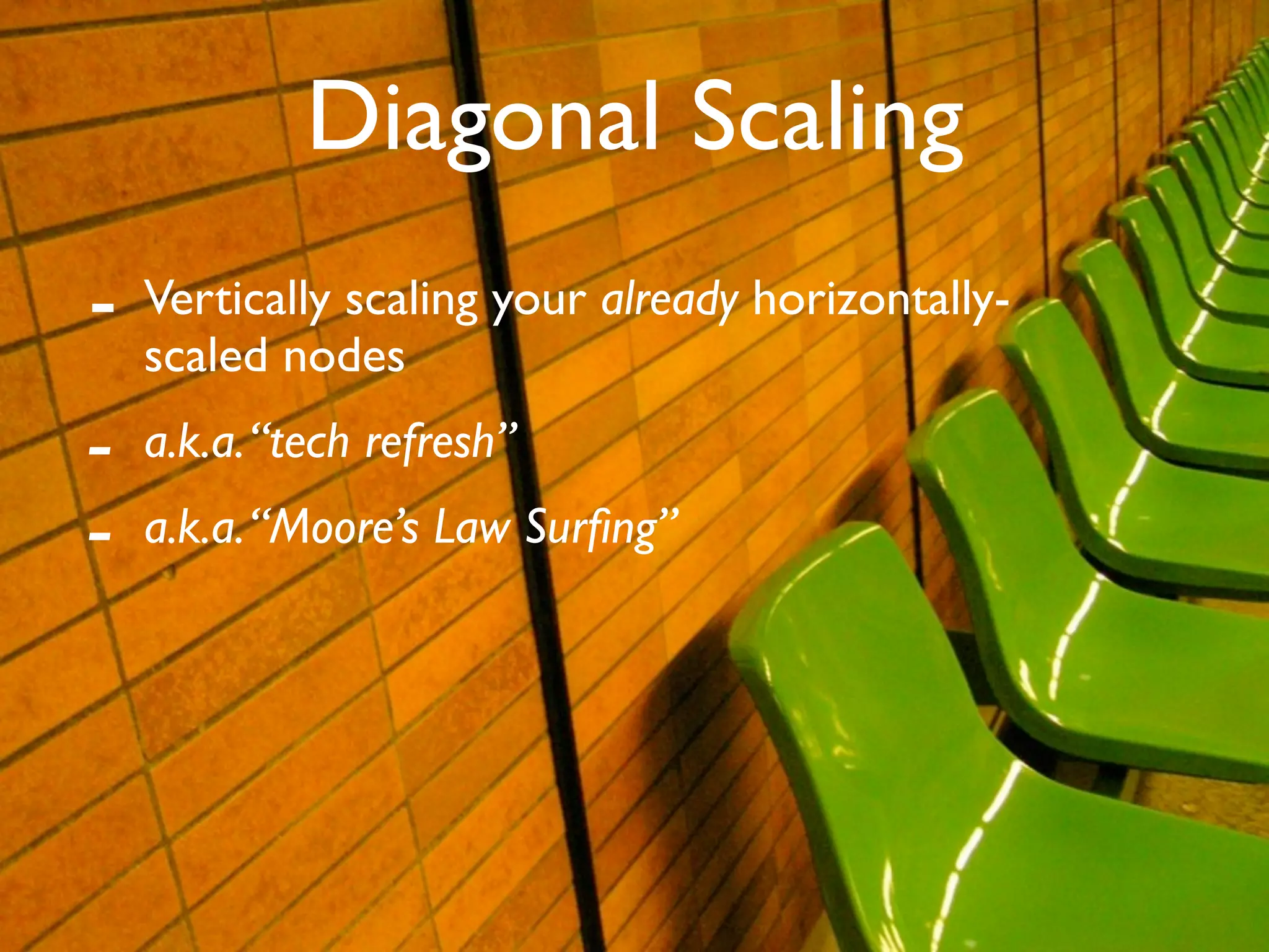 Operational Efficiency Hacks Web20 Expo2009