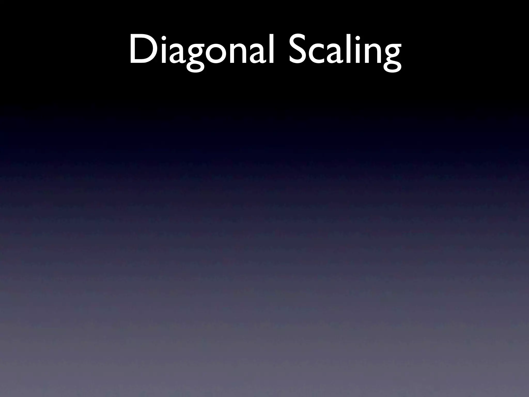 Operational Efficiency Hacks Web20 Expo2009
