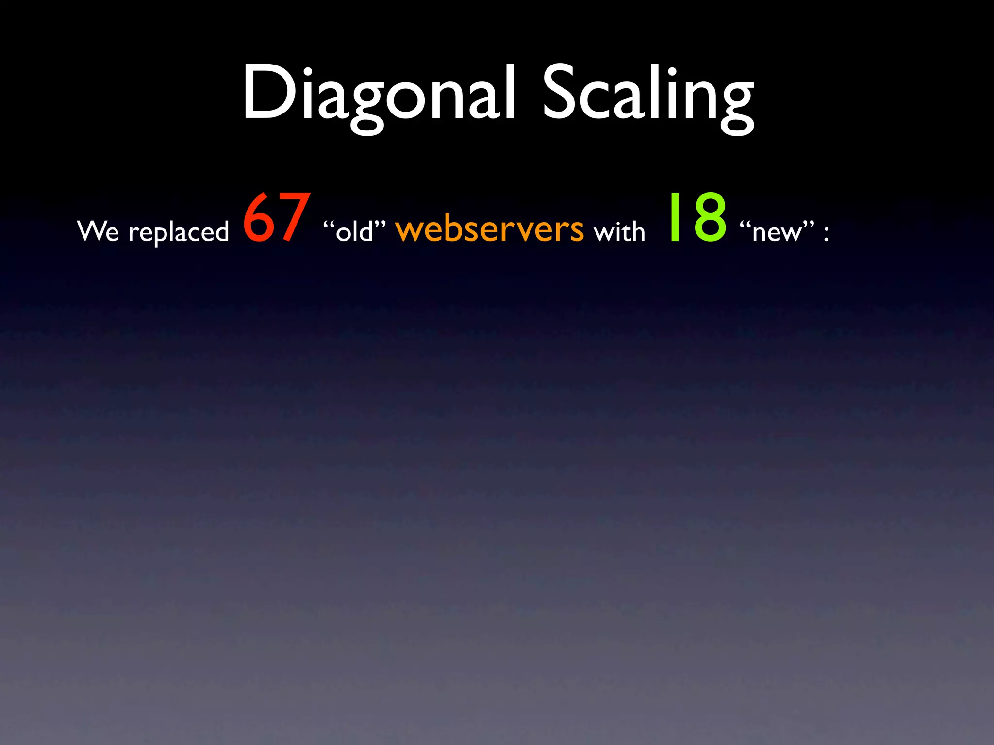 Operational Efficiency Hacks Web20 Expo2009