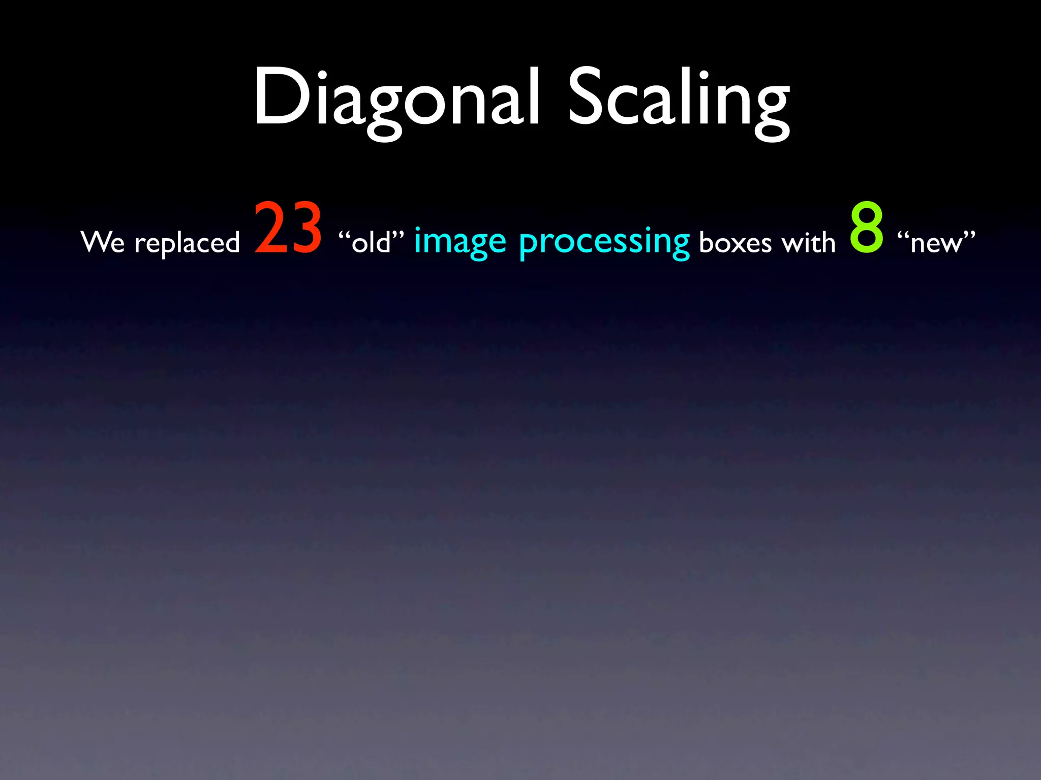 Operational Efficiency Hacks Web20 Expo2009